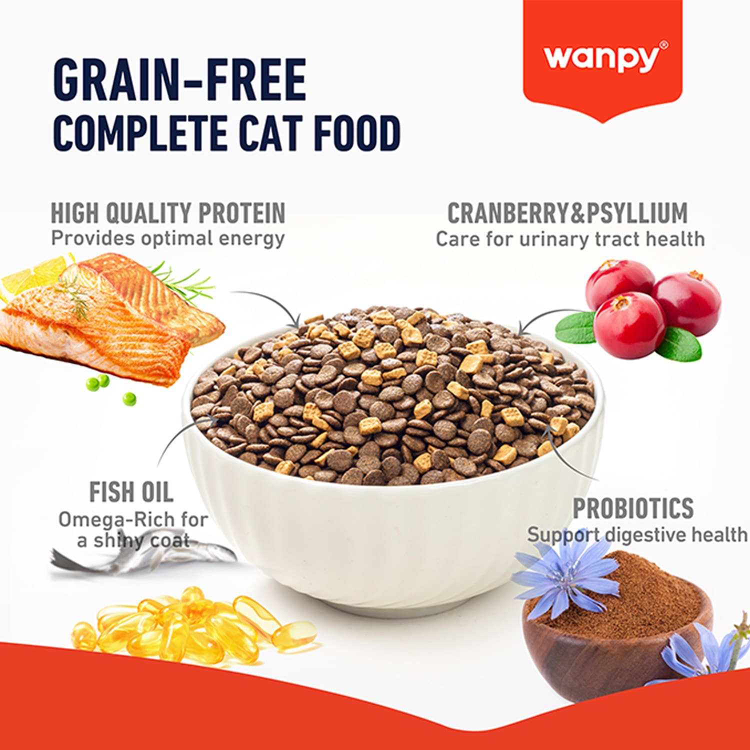 Wanpy Grain Free Complete Food for Adult Cat - Salmon Recipe - Image 4