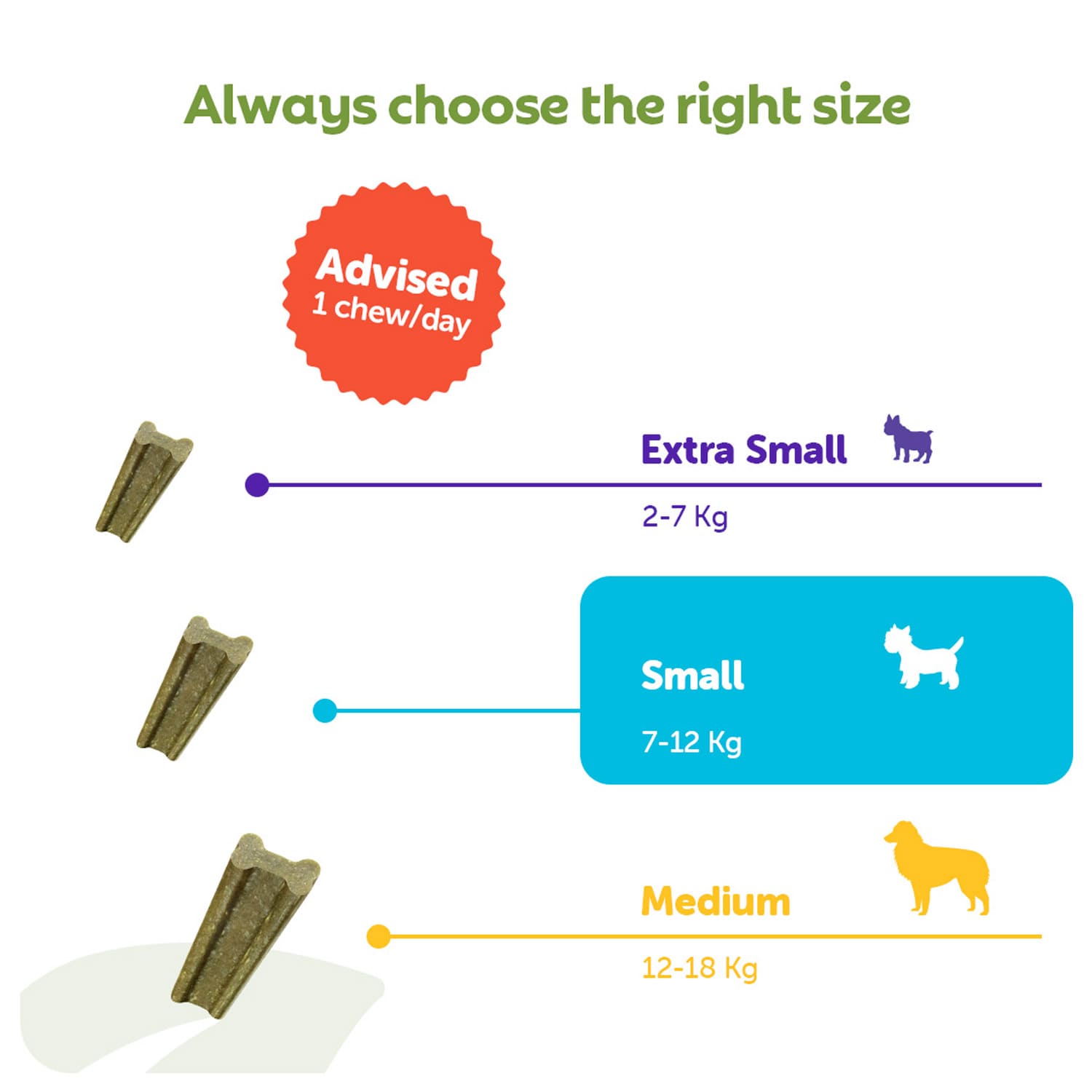 Whimzees Soft Daily Dental Dog Treats Value Bag - X Small (56 pcs) - Image 5