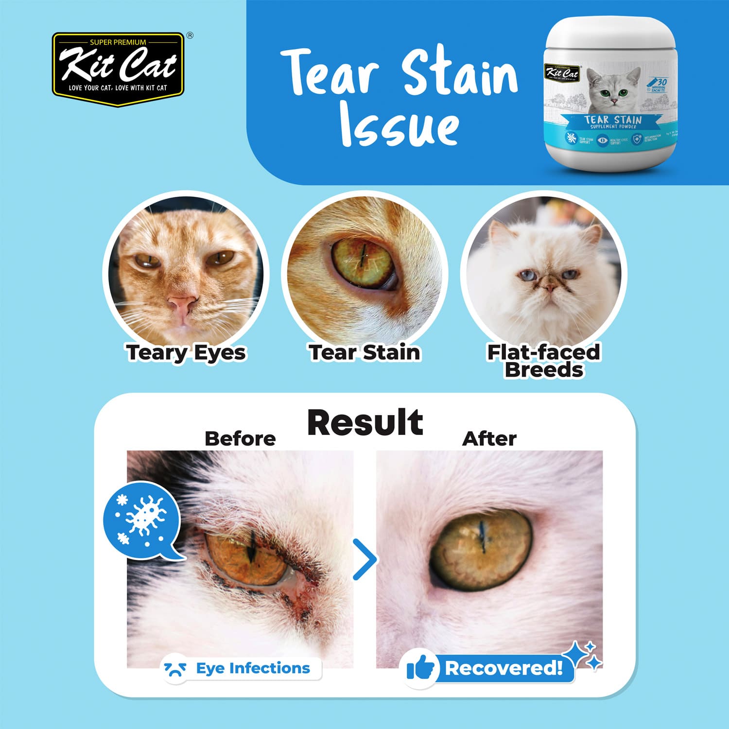 Kit Cat Tear Stain Supplement Powder 150g (5g x 30 Sachets) - Image 2