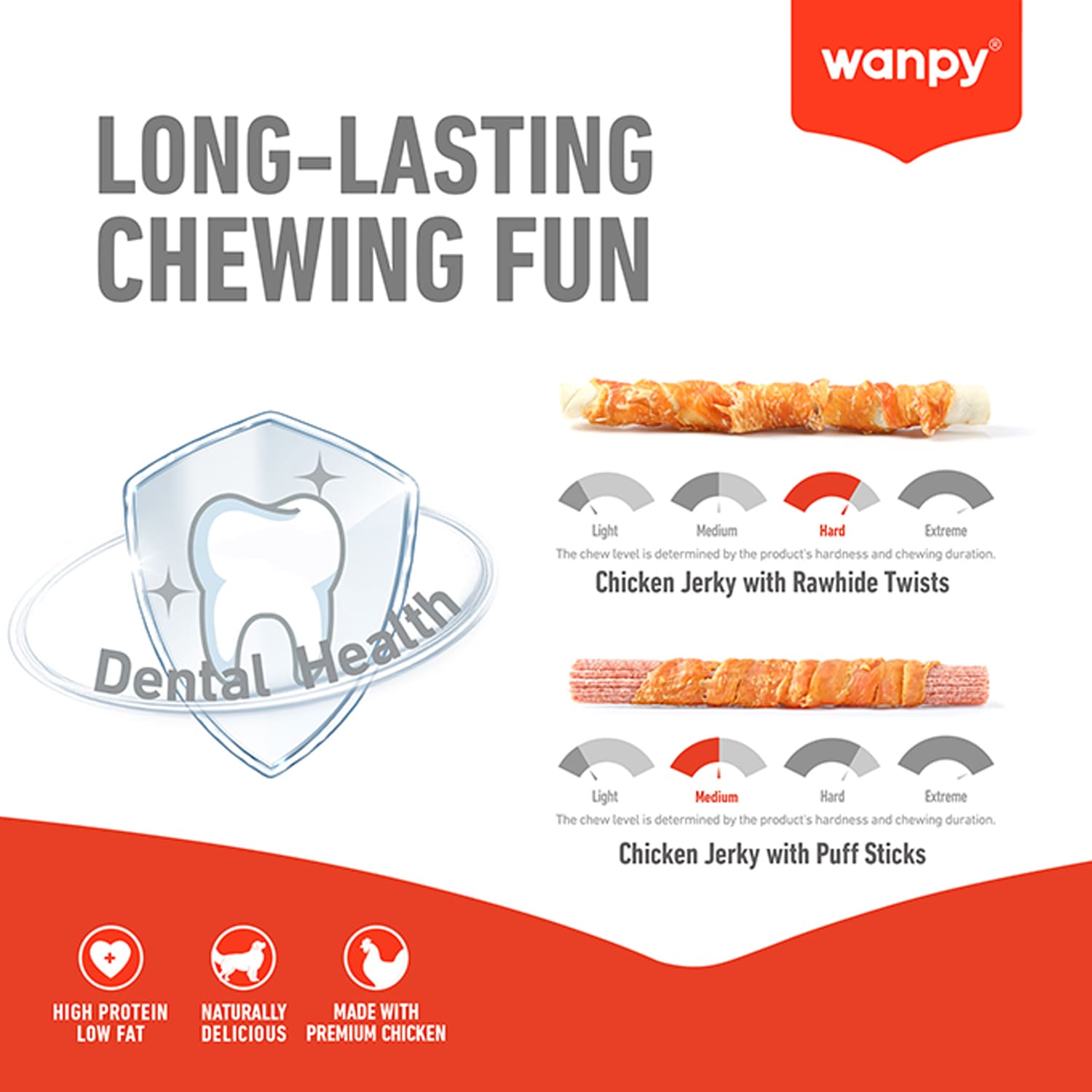 Wanpy Chewy 10" Chicken Jerky & Rawhide Twists 70g - Image 4