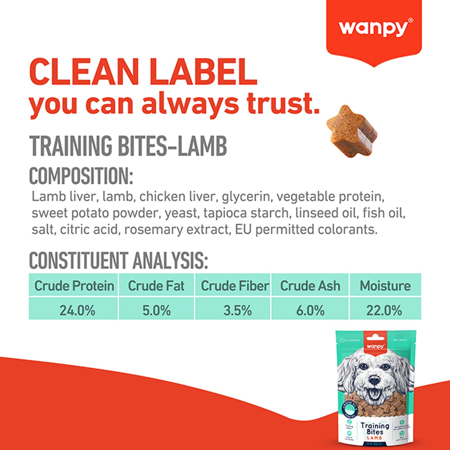 Wanpy Training Bites Lamb Recipe 100g - Image 3