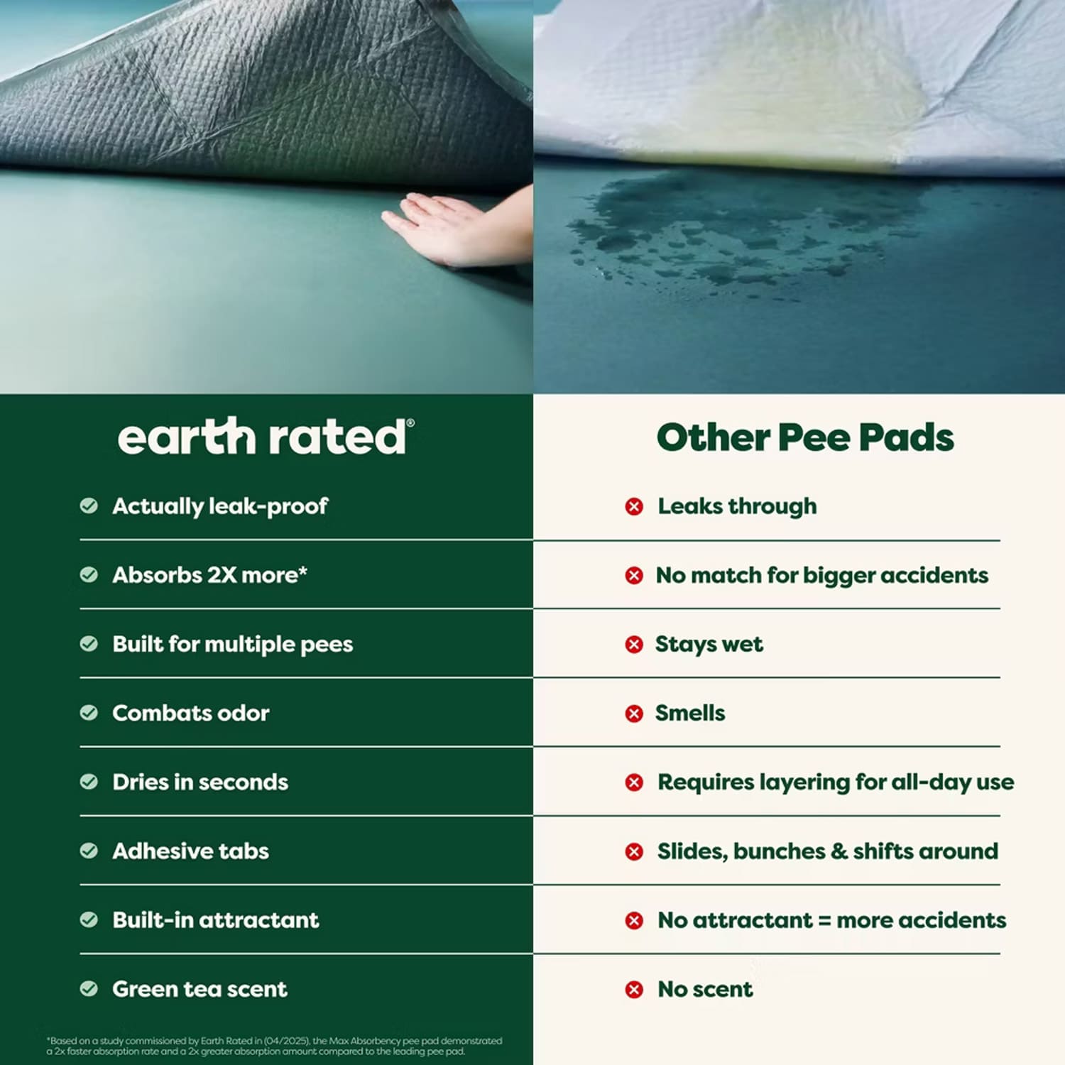 Earth Rated Max Absorbency Training Pee Pads - Extra Large - Image 5